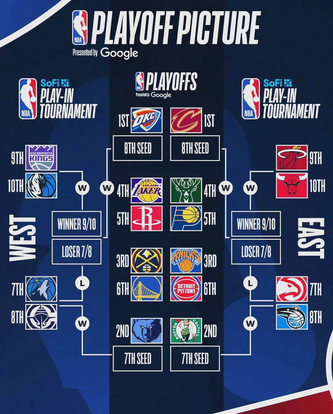 咪咕app下载 -关于NBA季后赛赛程吃紧，新奥尔良鹈鹕集结日调整名单，更衣室稳定，细节决定成败的信息